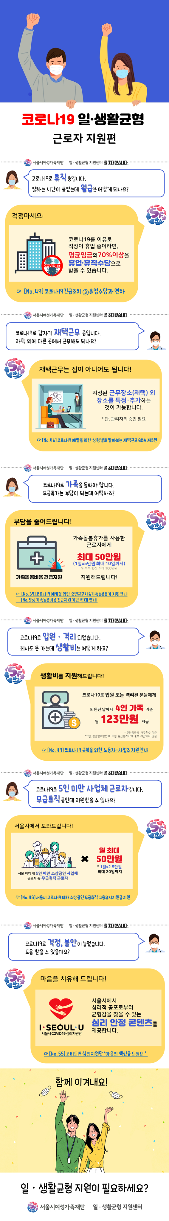 [서울시 일생활균형지원센터/카드뉴스] 코로나19 일·생활균형 사업주 및 근로자 지원편