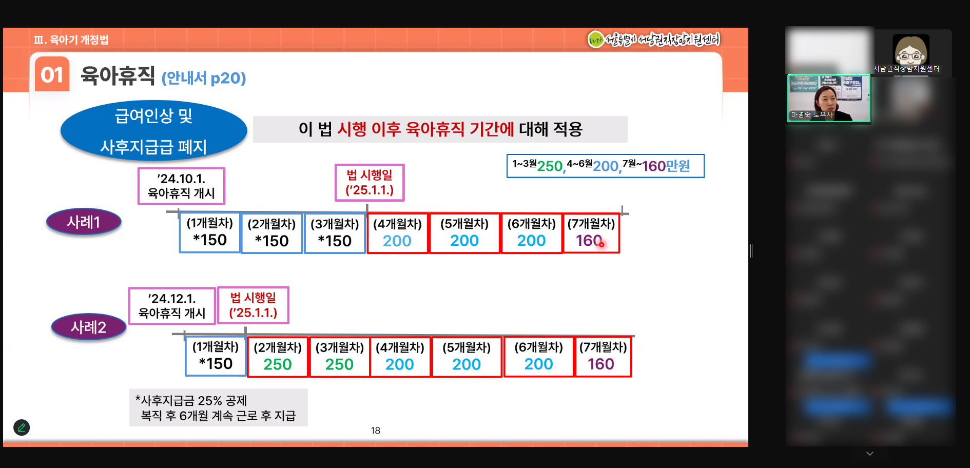 노동법 먹고 샌드위치 먹고 3월 온라인 개정법 특강 진행